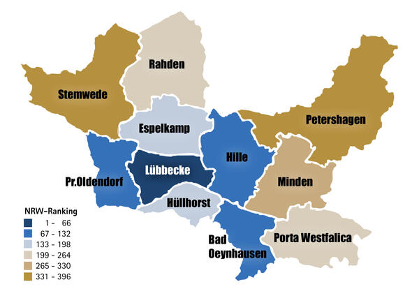 Kreiskarte IW-Kommunalranking 2025
